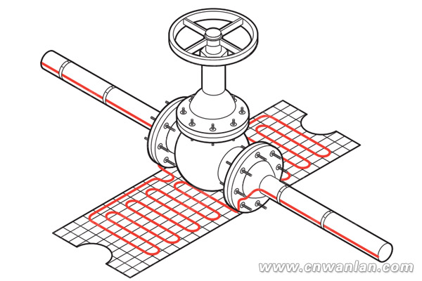 图1:将电伴热带固定在铁丝网上