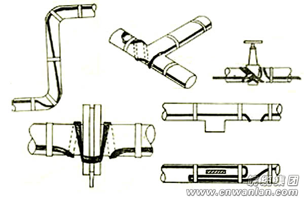 自限温电伴热带正确安装图(二)