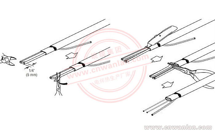 图（五）：电伴热带导体的剥线方法