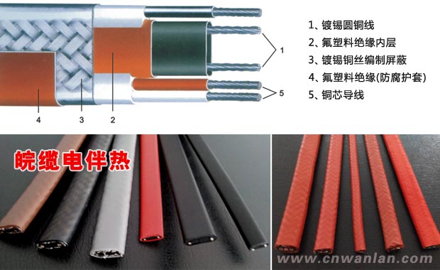 油杆和油井加热装置