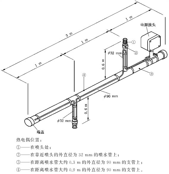 喷淋系统的电伴热带安装规范（图）